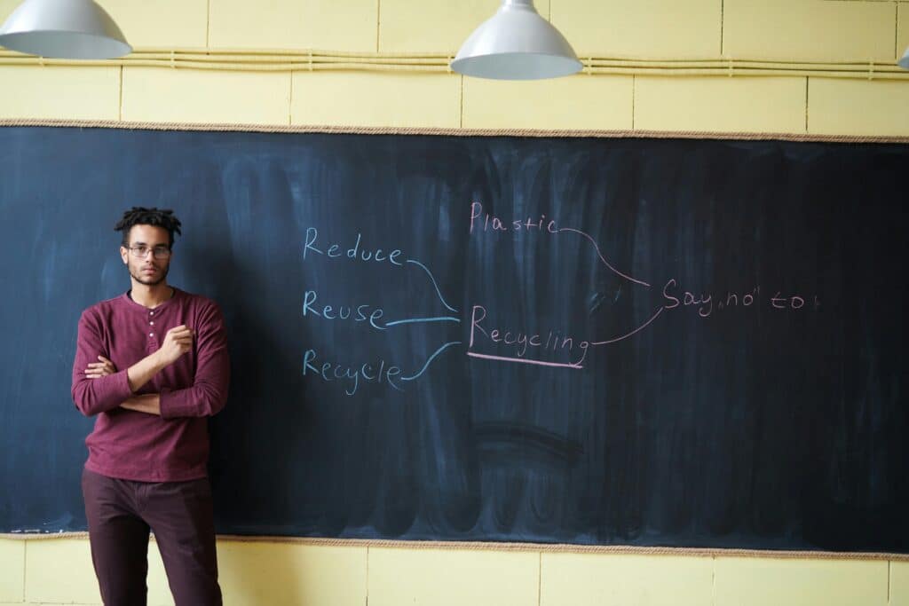 Educator standing by a blackboard with a recycling mind map in a classroom setting.
