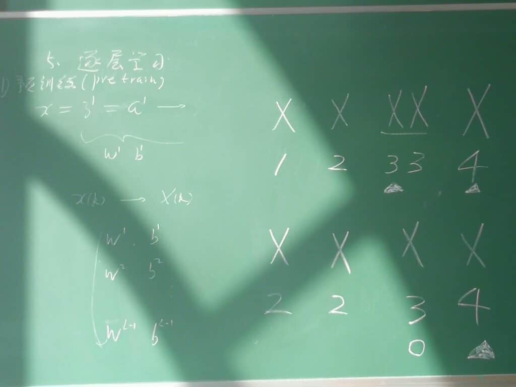 Algebra equations with symbols on a chalkboard in a brightly lit classroom.
