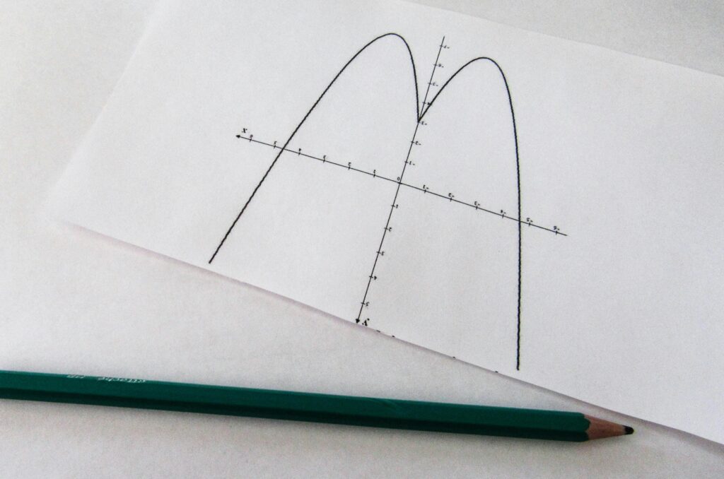 A quadratic graph drawn on paper with a pencil, illustrating a math concept.